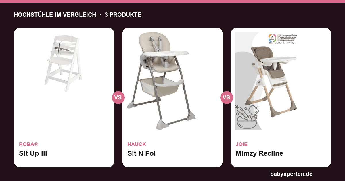 roba Sit Up III vs. Hauck Sit N Fol vs. Joie Mimzy Recline: Hochstühle im Vergleich