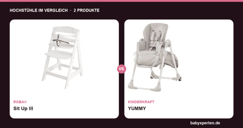 roba Sit Up III vs. Kinderkraft YUMMY: Hochstühle im Vergleich