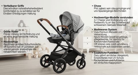 Was ist ein Kinderwagen?
