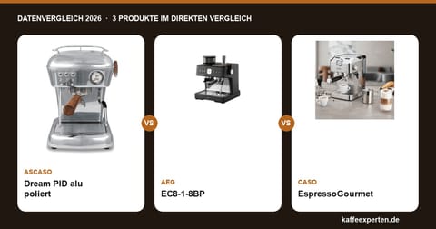 Ascaso Dream PID vs. Aeg EC8-1-8BP vs. Caso EspressoGourmet: Welcher Siebträger ist deiner?