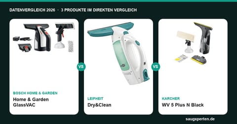 Bosch GlassVAC vs. Leifheit Dry&Clean vs. Kärcher WV 5 Plus N: Datenvergleich 2026