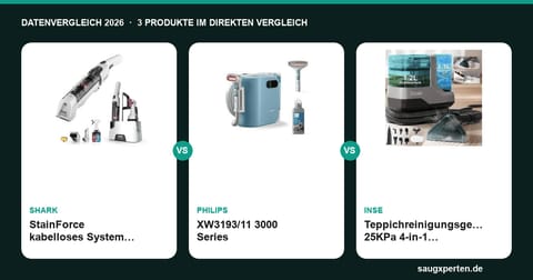 Shark StainForce vs. Philips 3000 Series vs. INSE 4-in-1: Wasch-Sauger Datenvergleich