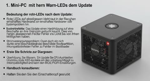 Home Assistant nach Update instabil: Probleme beheben & Breaking Changes managen