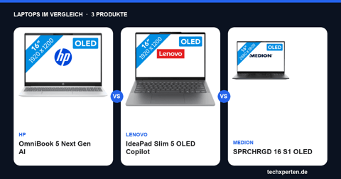 HP OmniBook 5 vs. Lenovo IdeaPad Slim vs. Medion SPRCHRGD 16: Laptops im Vergleich