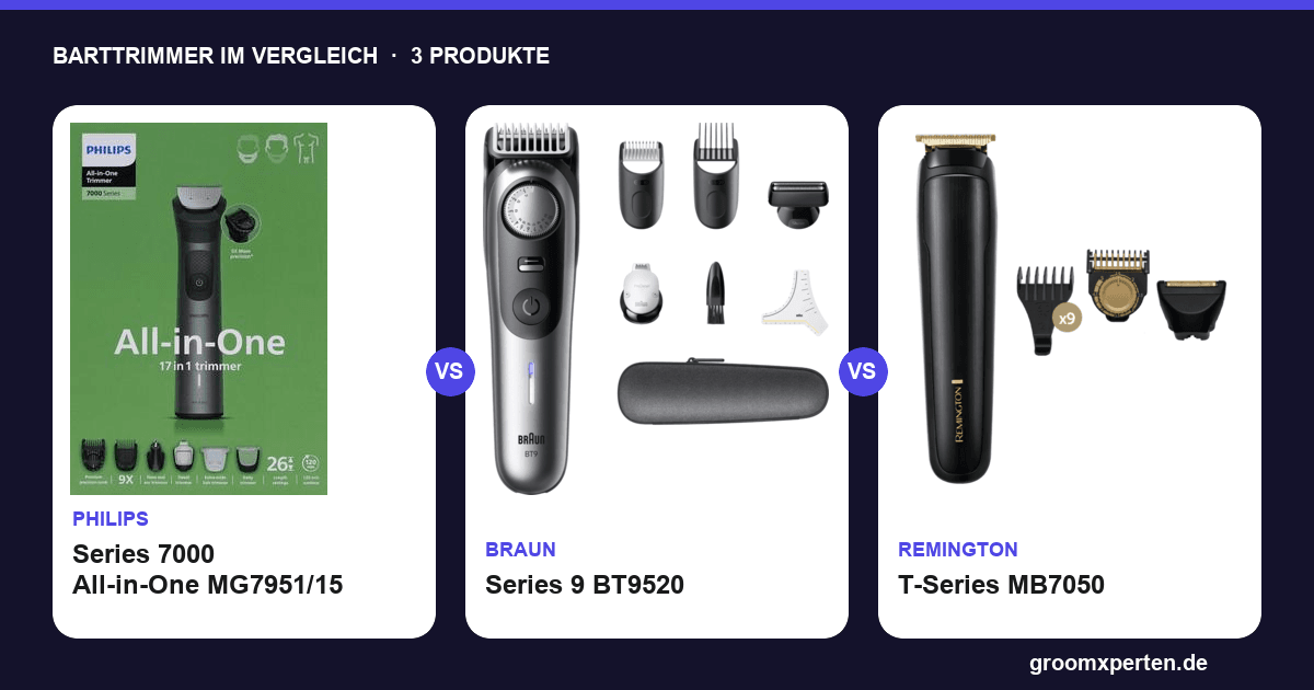 Barttrimmer im Vergleich: Philips MG7951/15, Braun BT9520 und Remington T-Series MB7050