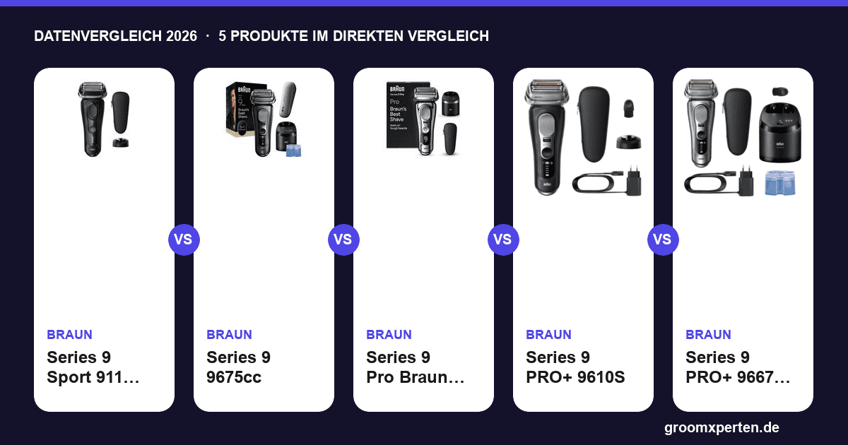 Braun Series 9 Vergleich: PRO+, Pro und Sport im Daten-Check