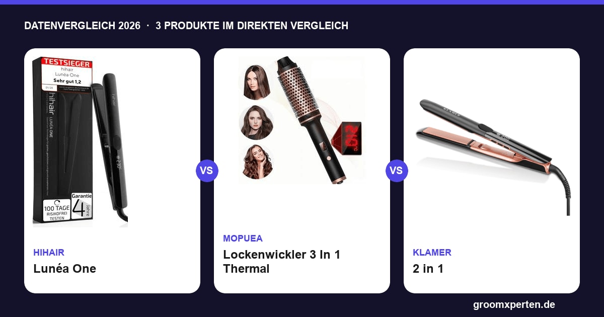 hihair, MOPUEA, KLAMER: Dein Styling-Tool im Datenvergleich 2026