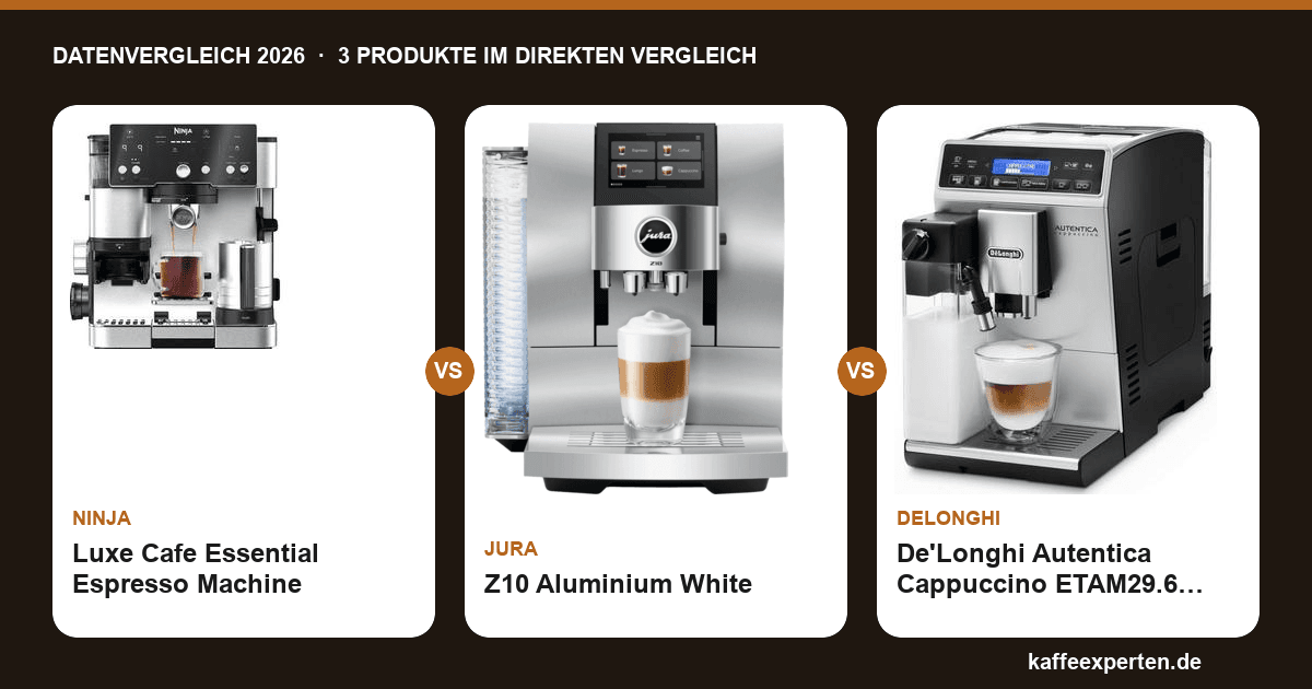 JURA Z10 vs. De'Longhi Autentica vs. Ninja Luxe Cafe: Der Datenvergleich 2026