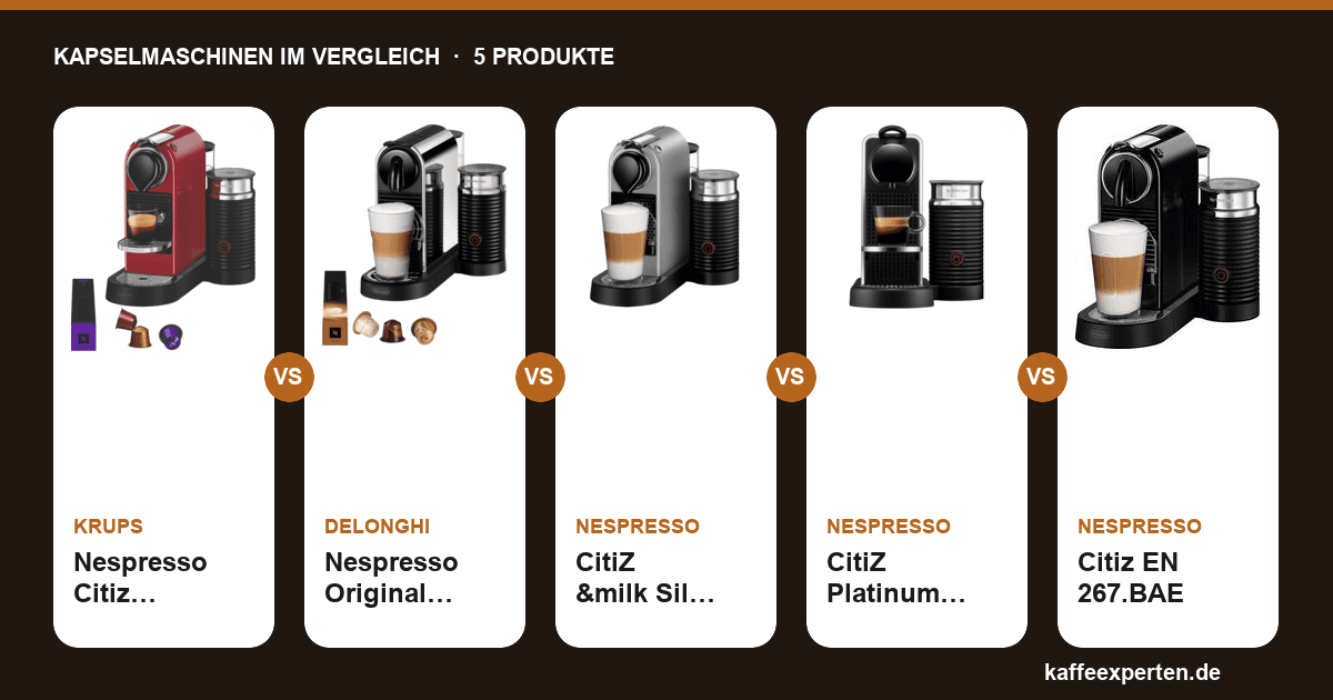 Krups Nespresso Citiz vs. DeLonghi Nespresso Original: Kapselmaschinen im Vergleich