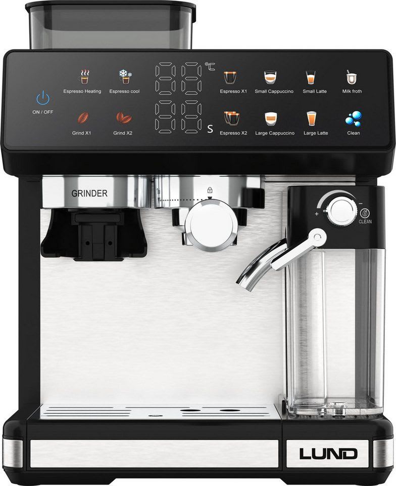 Lund Kaffeevollautomat, Benutzerfreundlich