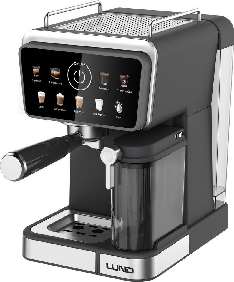 Lund Kaffeevollautomat, Benutzerfreundlich
