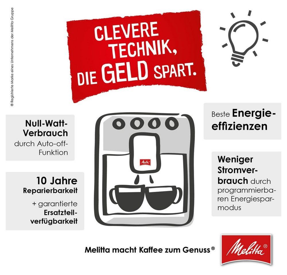 Melitta Kaffeevollautomat F85/0-102 schwarz