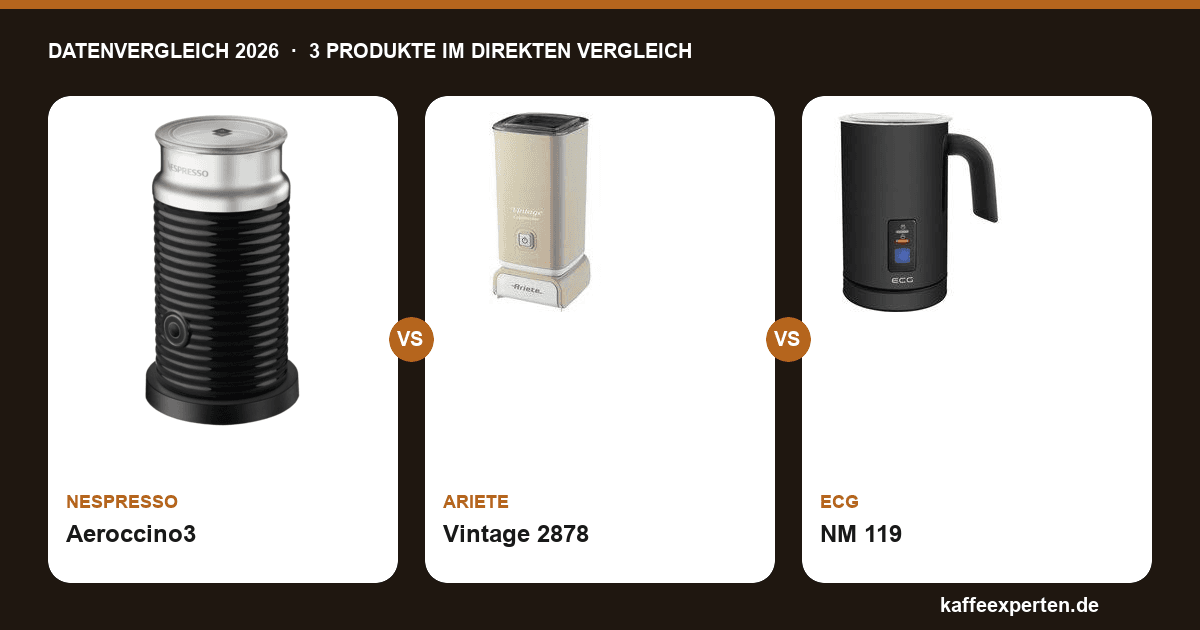 Nespresso Aeroccino3, Ariete Vintage 2878 & ECG NM 119 im Vergleich