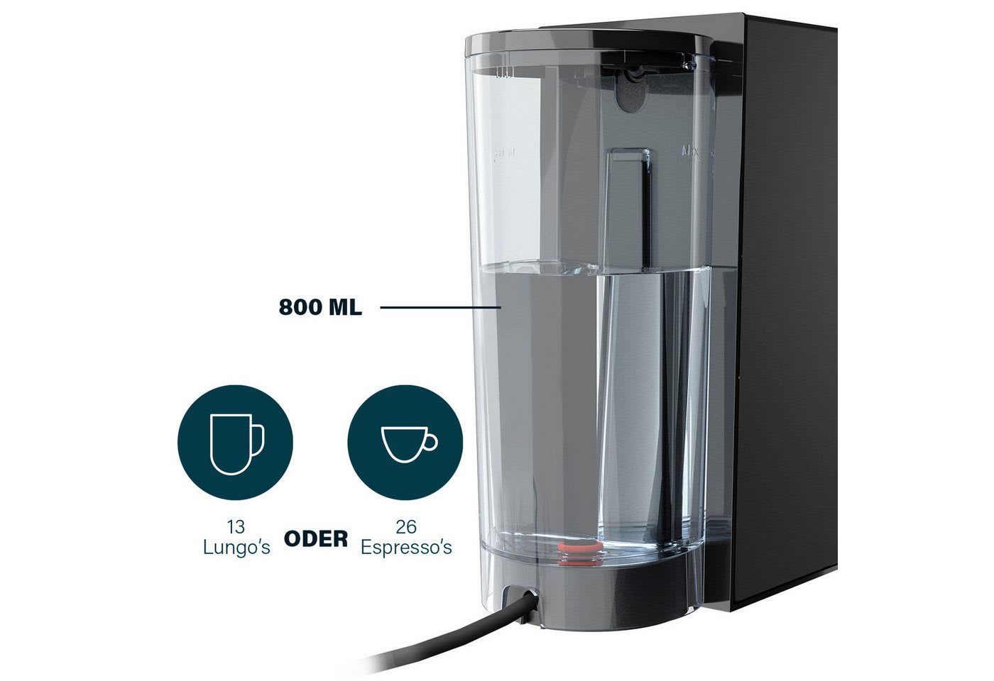 PRINCESS Kapselmaschine 249454, 4-in-1 Multi-Kapsel, 19 bar - Kaltbrühen schwarz