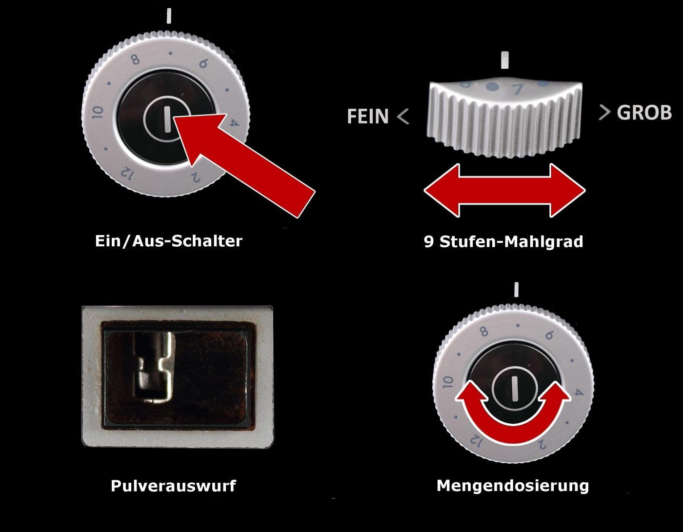 Rommelsbacher Kaffeemühle EKM200, 110 W, Scheibenmahlwerk, 250 g Bohnenbehälter schwarz