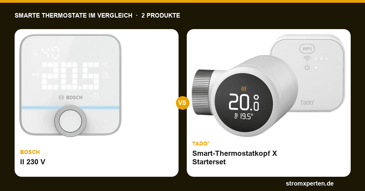 Bosch II 230 vs. tado° Smart-Thermostatkopf X Starterset: Smarte Thermostate im Vergleich