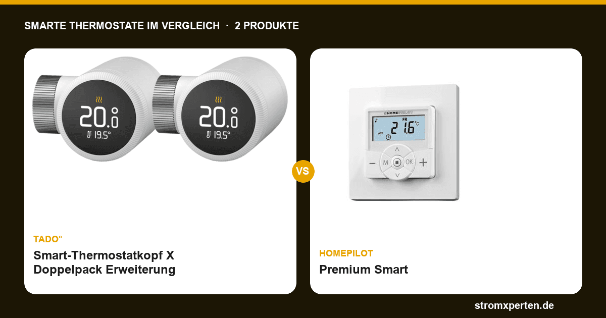 tado° Smart-Thermostatkopf X vs. HomePilot Premium Smart: Smarte Thermostate im Vergleich