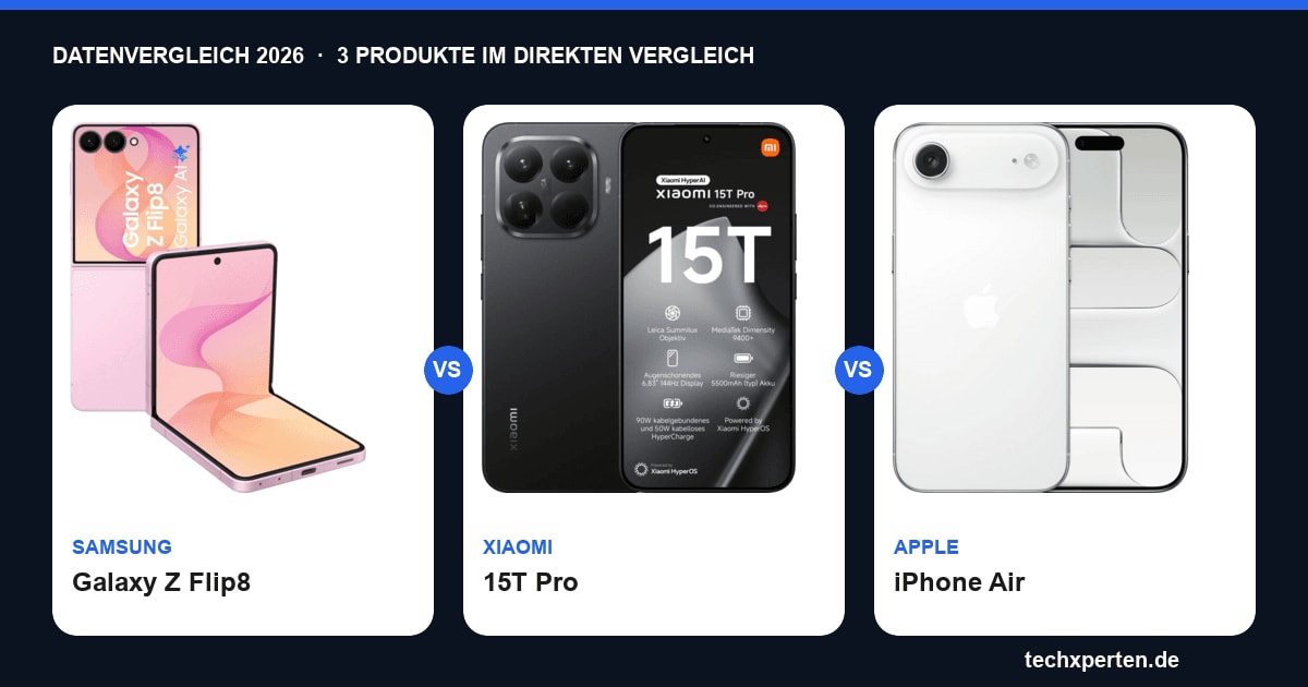 Galaxy Z Flip8 vs. Xiaomi 15T Pro vs. iPhone Air: Datenvergleich 2026 – Welches Smartphone ist das Richtige fü
