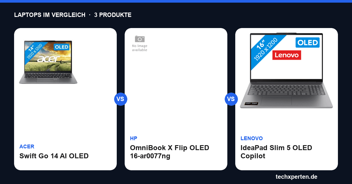 Laptops im Vergleich: Acer Swift Go 14, HP OmniBook X Flip 16 und Lenovo IdeaPad Slim 5
