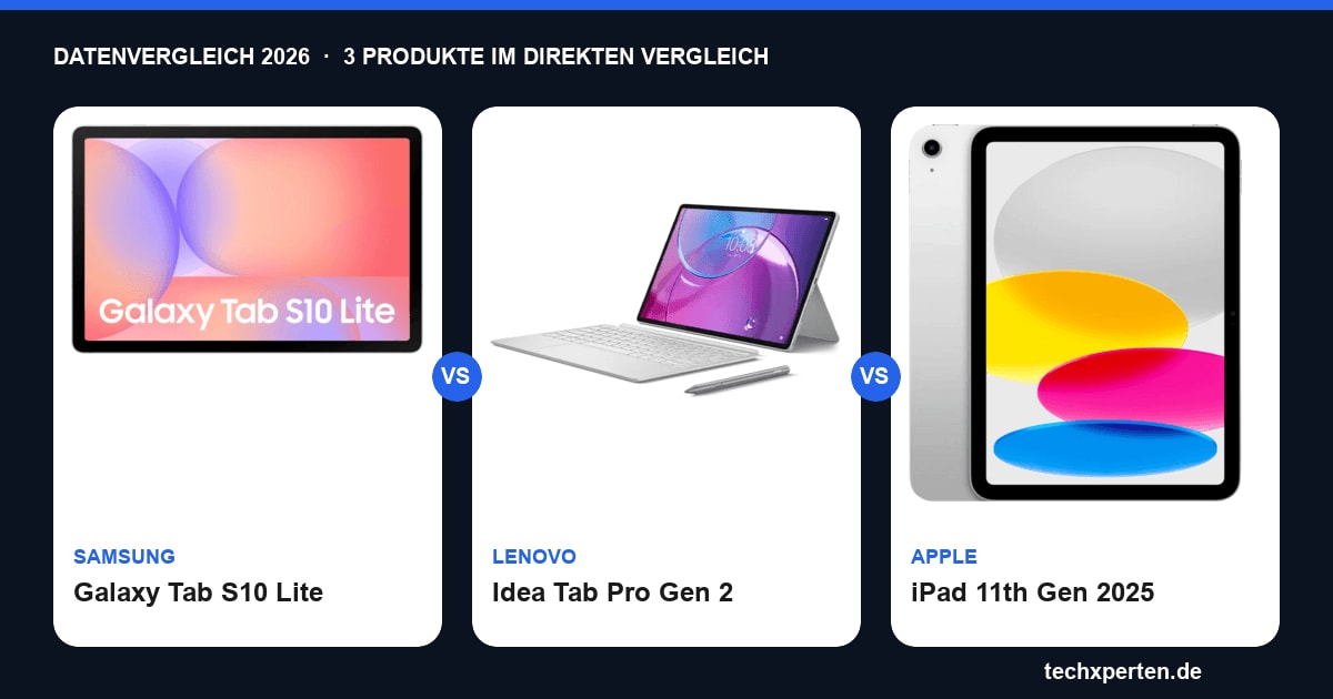 Galaxy Tab S10 Lite vs. Idea Tab Pro Gen 2 vs. iPad 11th Gen: Tablets im Vergleich