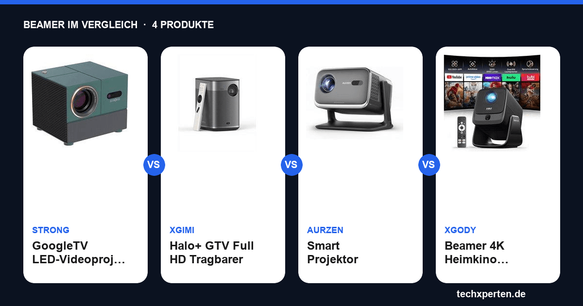 Strong GoogleTV vs. XGIMI Halo+ vs. Aurzen Smart vs. XGODY Beamer: Beamer im Vergleich